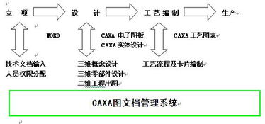 數碼大方 中國工業軟件與工業互聯網的領軍者